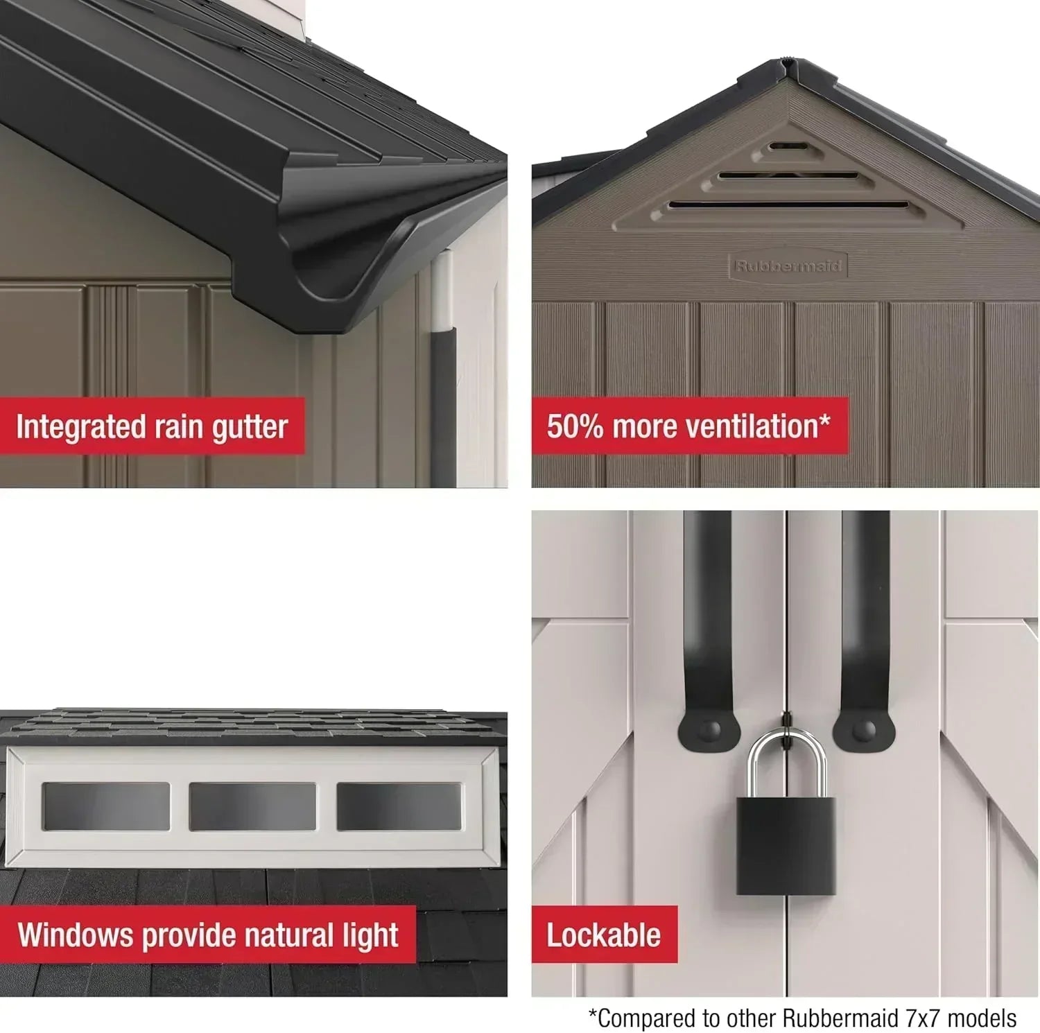 Rubbermaid Resin Outdoor Storage Shed With Floor Weather Resistant Gray Organization for Home wourant