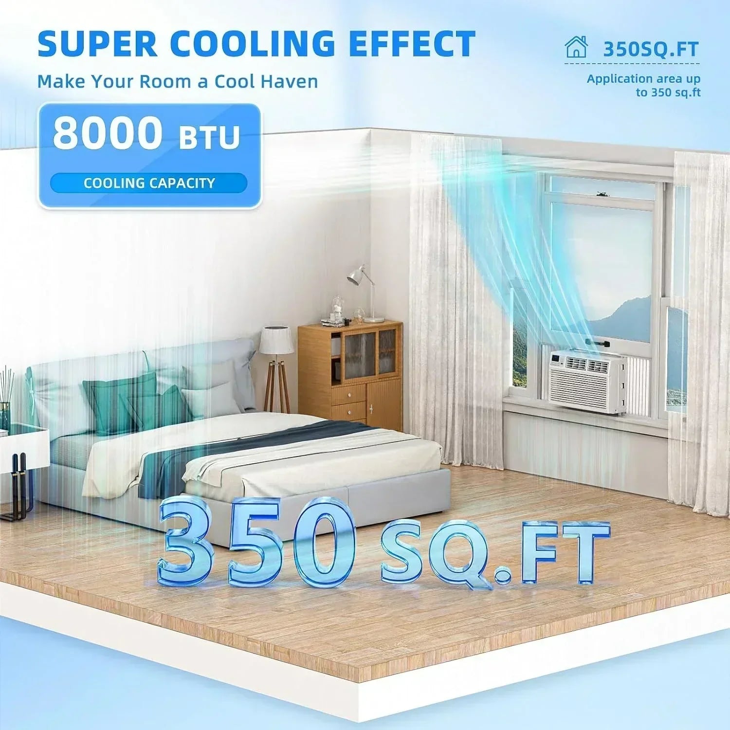 Antarctic Star 12,000 BTU U-Shaped Window Air Conditioner Unit Cools up to 550 Sq.Ft. with 6 Modes wourant