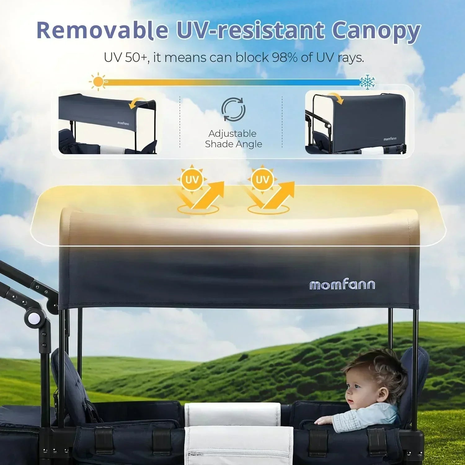 Stroller Wagon for Kids Wagon Stroller Toddlers 2 Seaters All-Terrain Baby Wagon Outdoor wourant