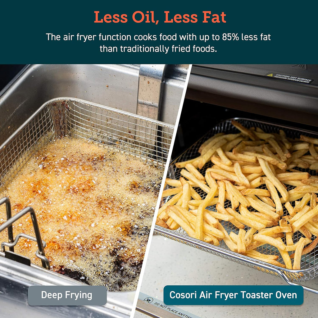 Air Fryer Toaster Oven Combo 13-in-1 32Qt APP & Voice Control Convection Oven Countertop wourant