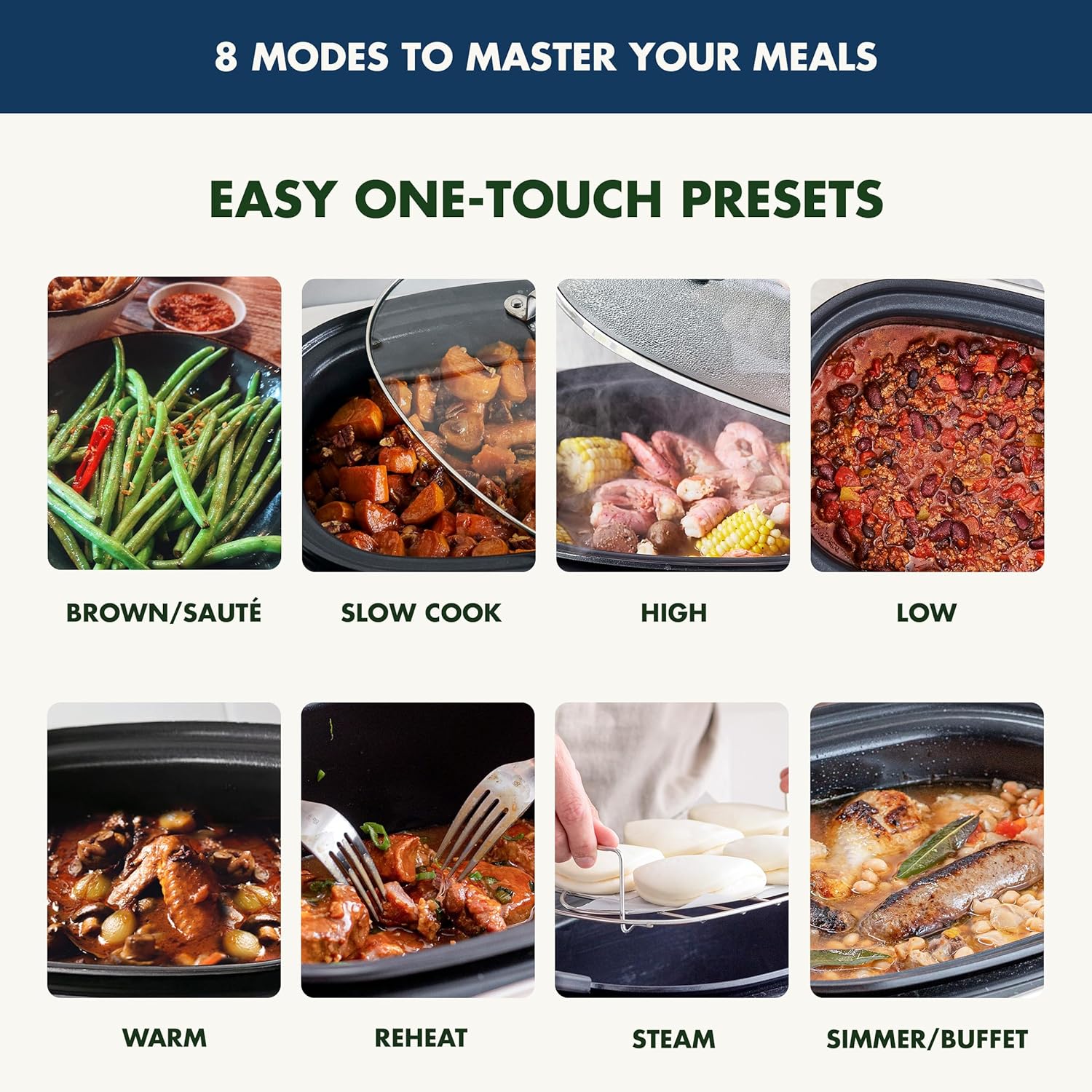 8-in-1 Programmable 6QT Electric Slow Cooker with Dishwasher-Safe Lid and Removable Base wourant