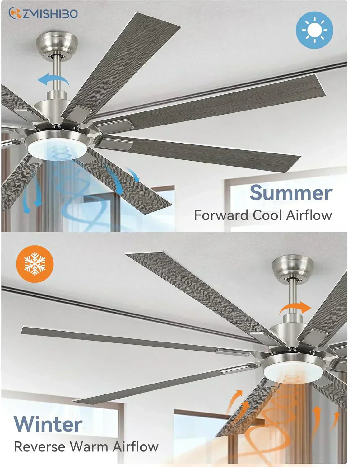 Zmishibo 72-inch large ceiling fan with lighting and remote indoor/outdoor wourant