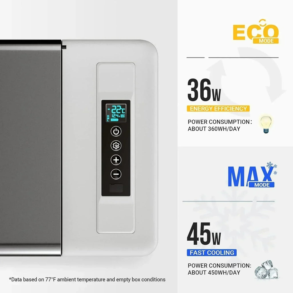 BougeRV 12 Volt Refrigerator 12V Car Fridge 23 Quart Portable Freezer Compressor Cooler wourant