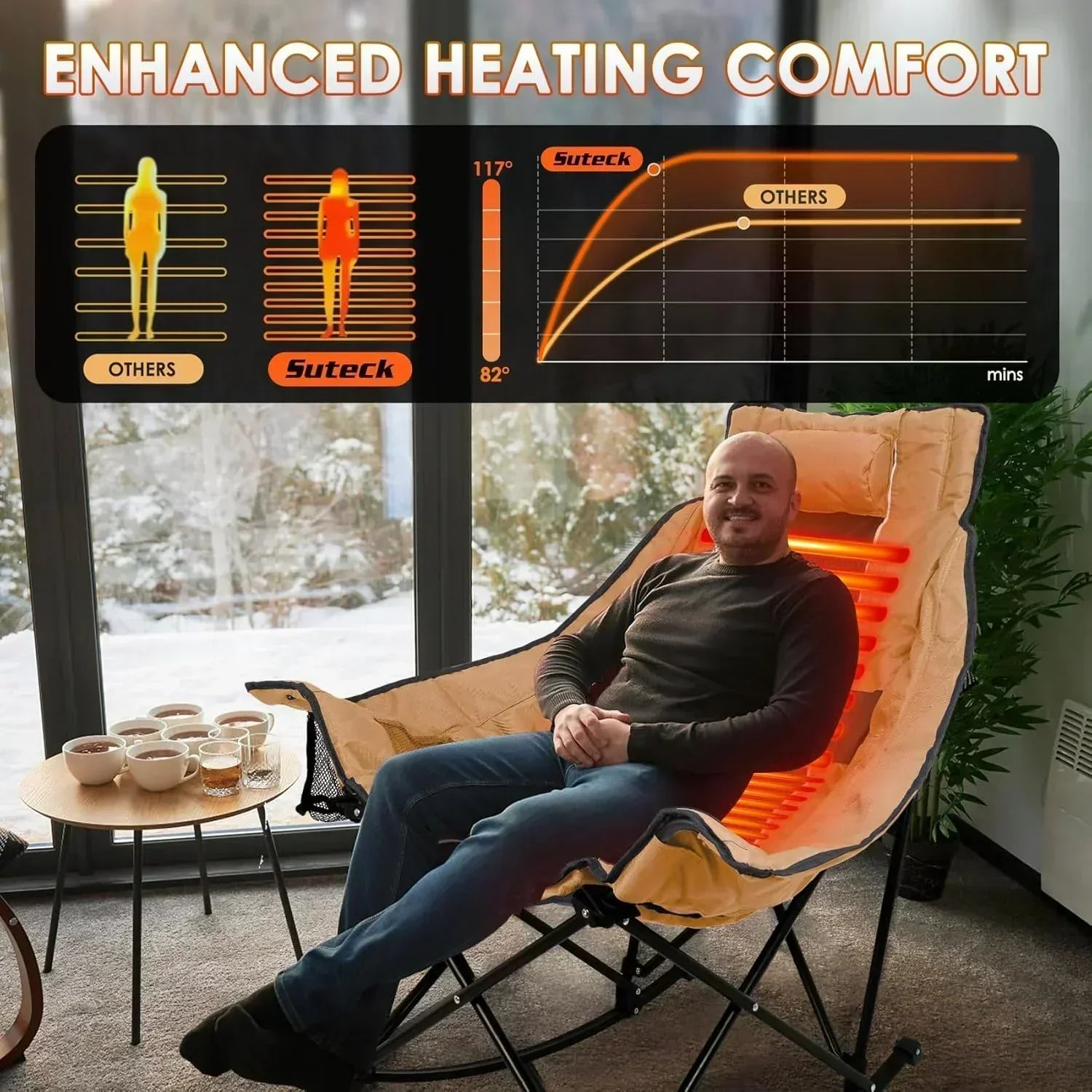 Heated Camping Chair Extra Large Heated Chair Outdoor Sports Chair with 3 Heat Levels on Back wourant