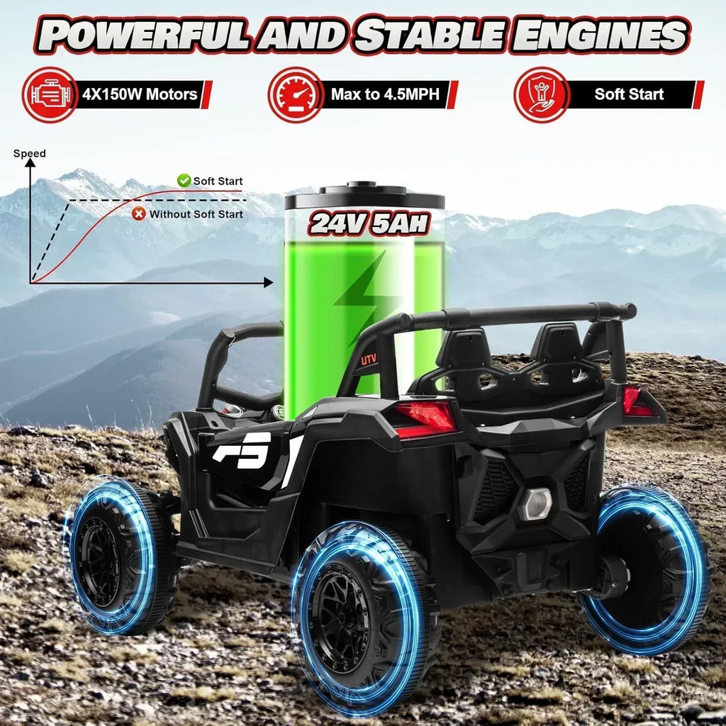 JOYRACER Kids Remote Control Car with 4 x 150W Motors Shock Absorbers Bluetooth MP3 Player wourant