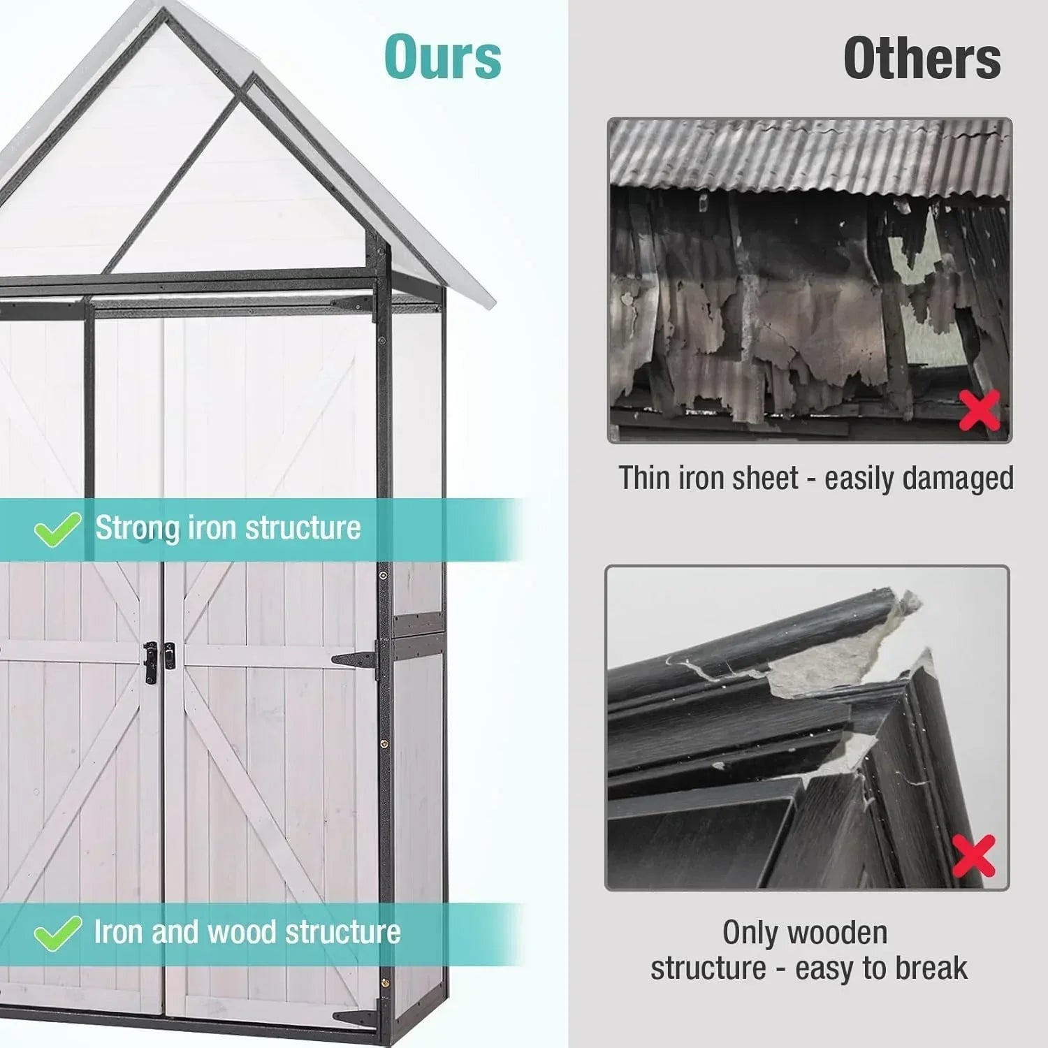 Sheds Outdoor Storage Garden Shed with Metal Frame Structure Adjustable Shelves Capacity Storage wourant