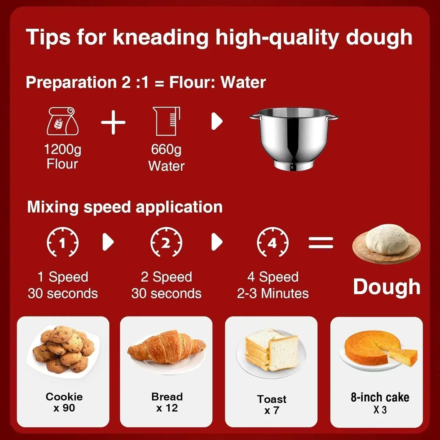Stand Mixer 6.5 Qt 660W 6-Speed Tilt-Head Food Dough Mixer Kitchen Electric Mixer Stainless Steel wourant