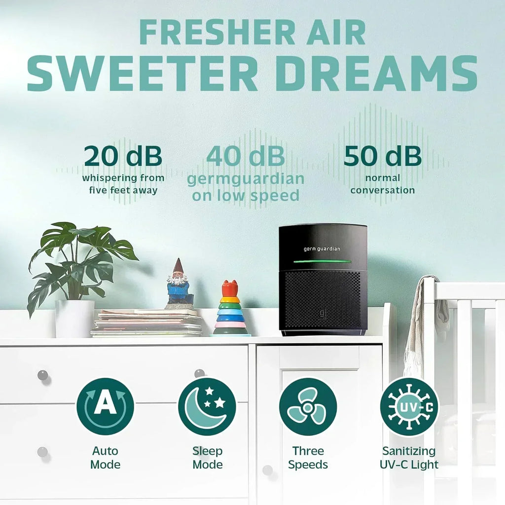 Air Purifier for Home for Wildfire Smoke Pets Pollen Odor Large Rooms Up To 1043 Sq. Ft wourant