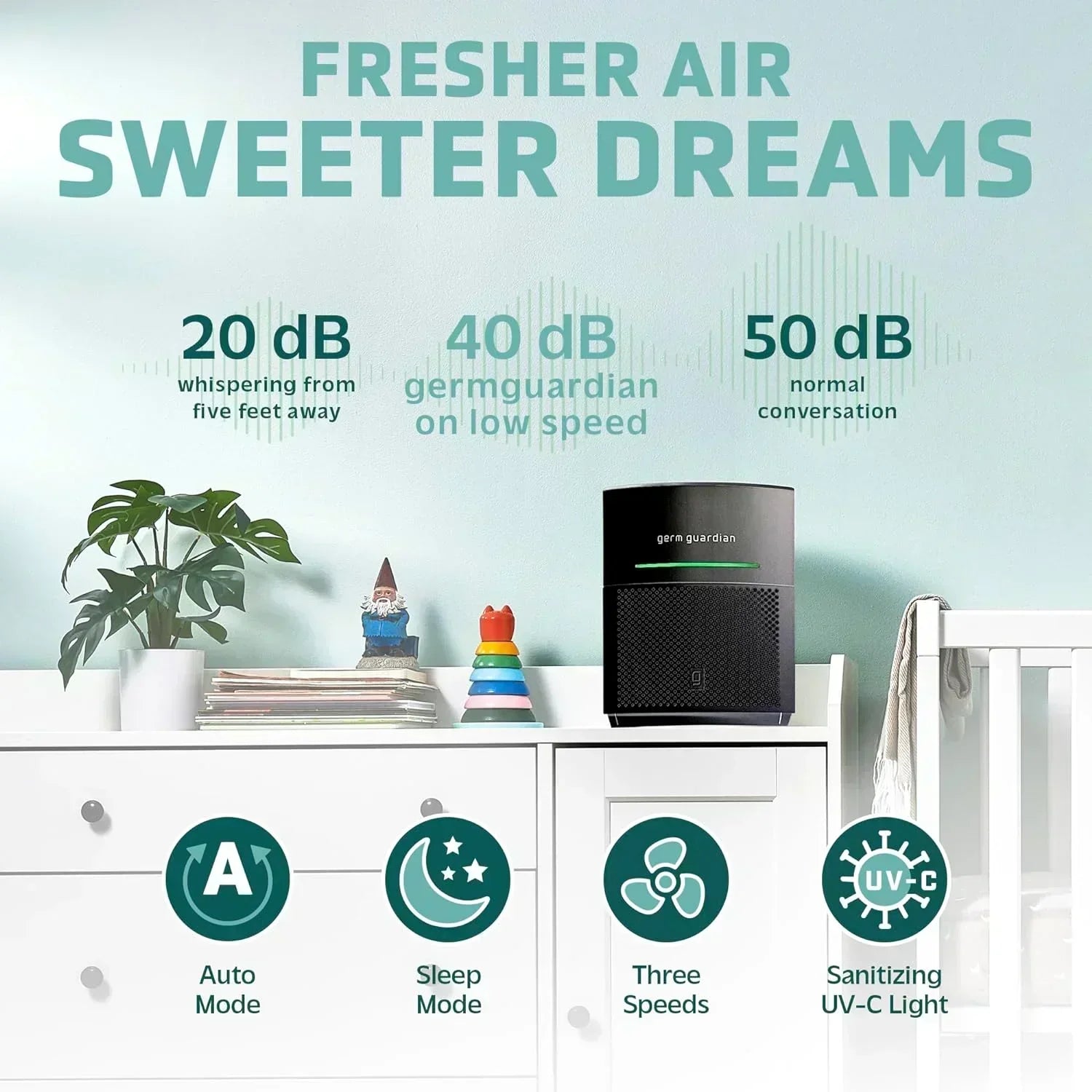 Air Purifier for Home for Wildfire Smoke Pets Pollen Odor Large Rooms Up To 1043 Sq. Ft wourant