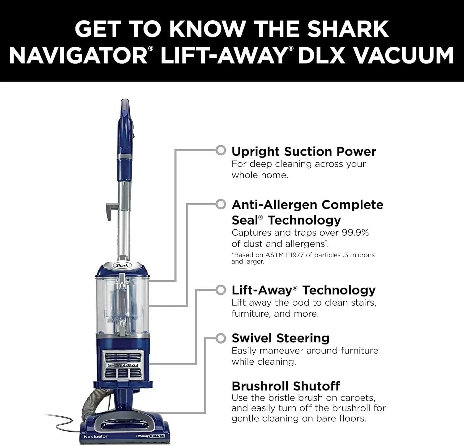 Upright Vacuum Navigator Lift-Away Deluxe Capacity HEPA Filter Swivel Steering Upholstery Tool wourant