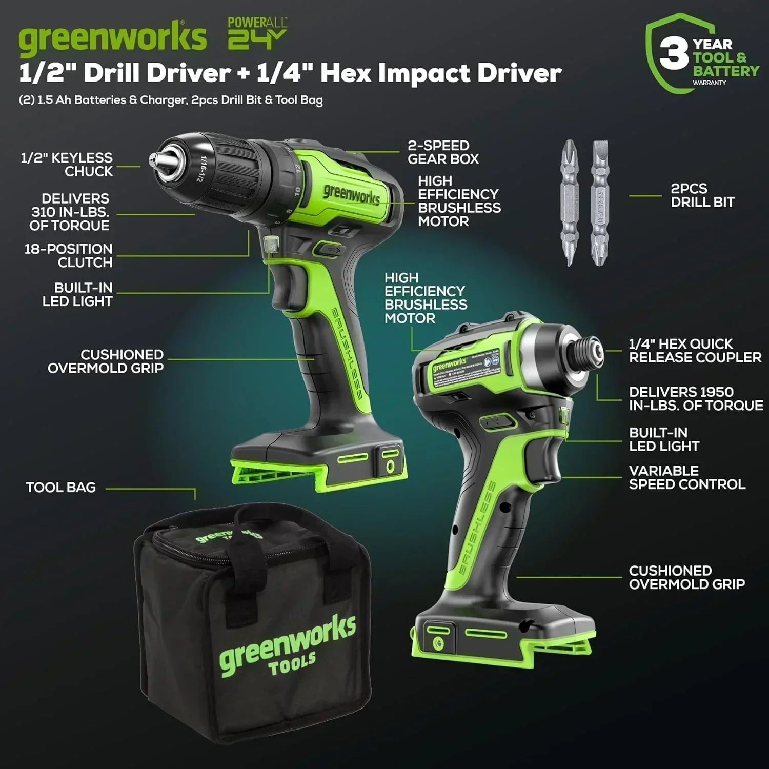 24V Brushless Cordless Drill Impact Driver Power Tool Combo Kit Included 1/2”Drill & 1/4”Hex wourant
