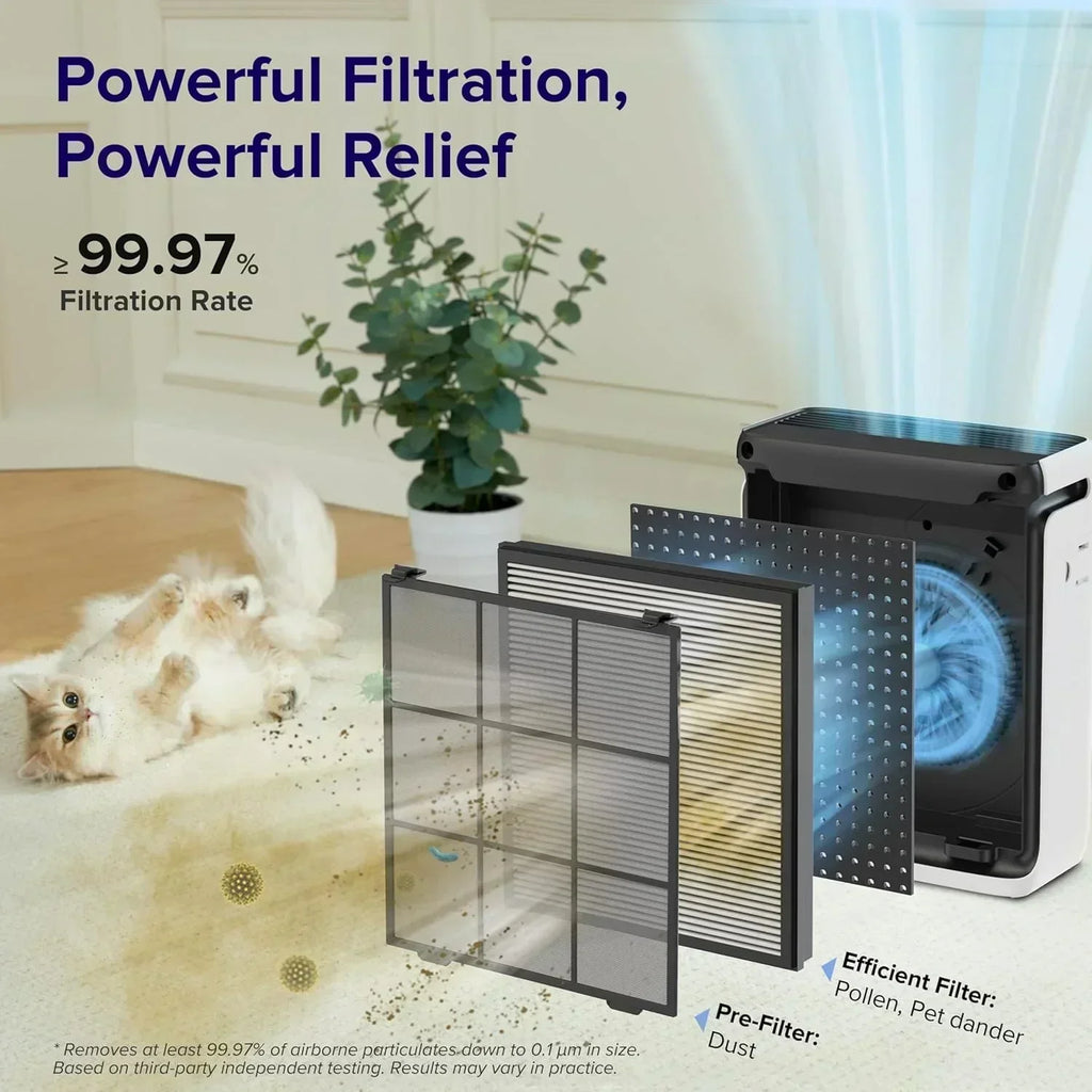 Large-room air purifier for home use with air quality monitor washable pre-filter wourant