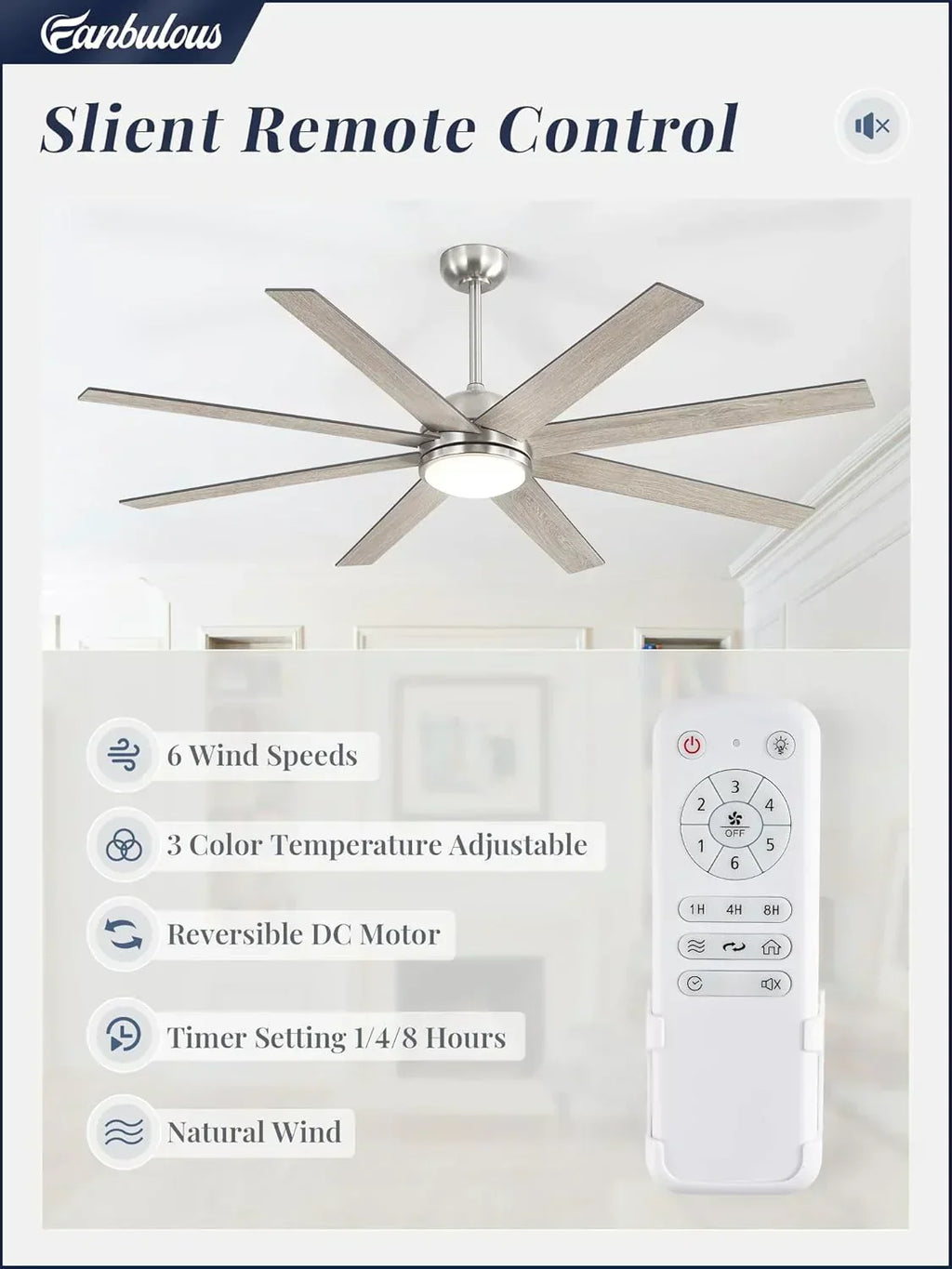 Ceiling Fan Indoor/Outdoor 8 Blades 65 inches wourant