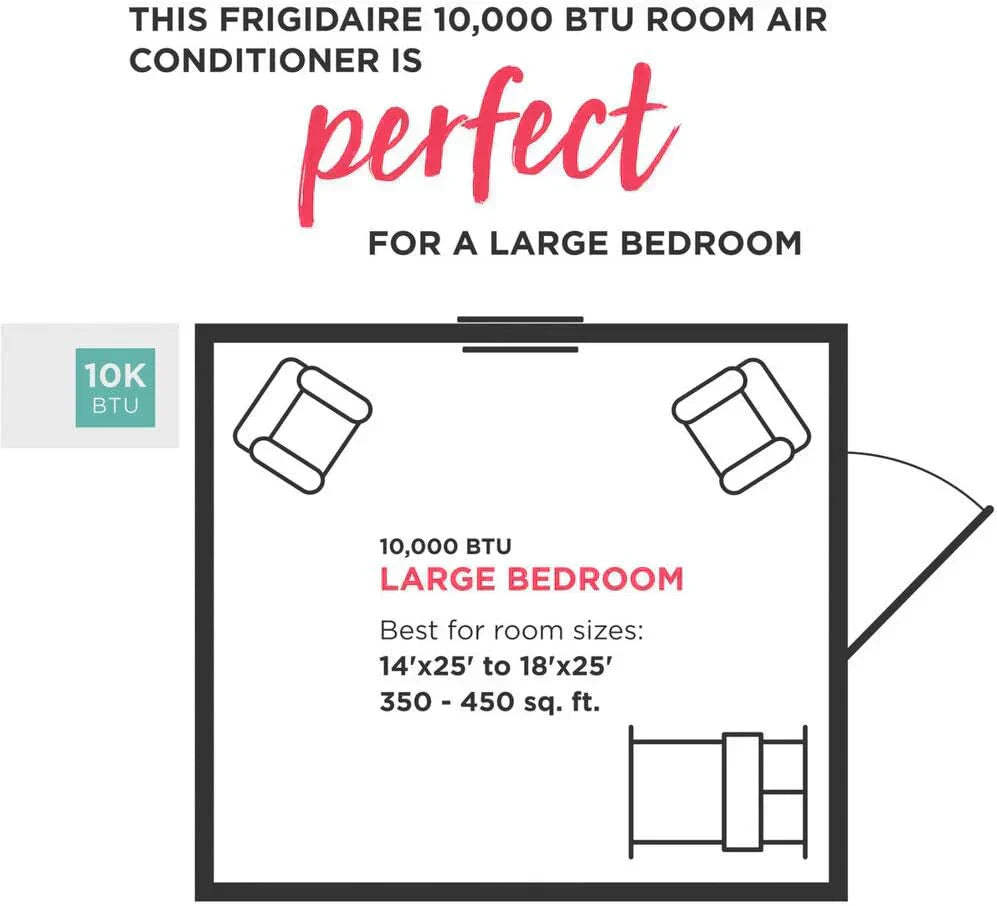 Frigidaire GHWQ103WC1 Inverter Quiet Temp Room Air Conditioner 10,000 BTU with Wi-Fi Connected wourant
