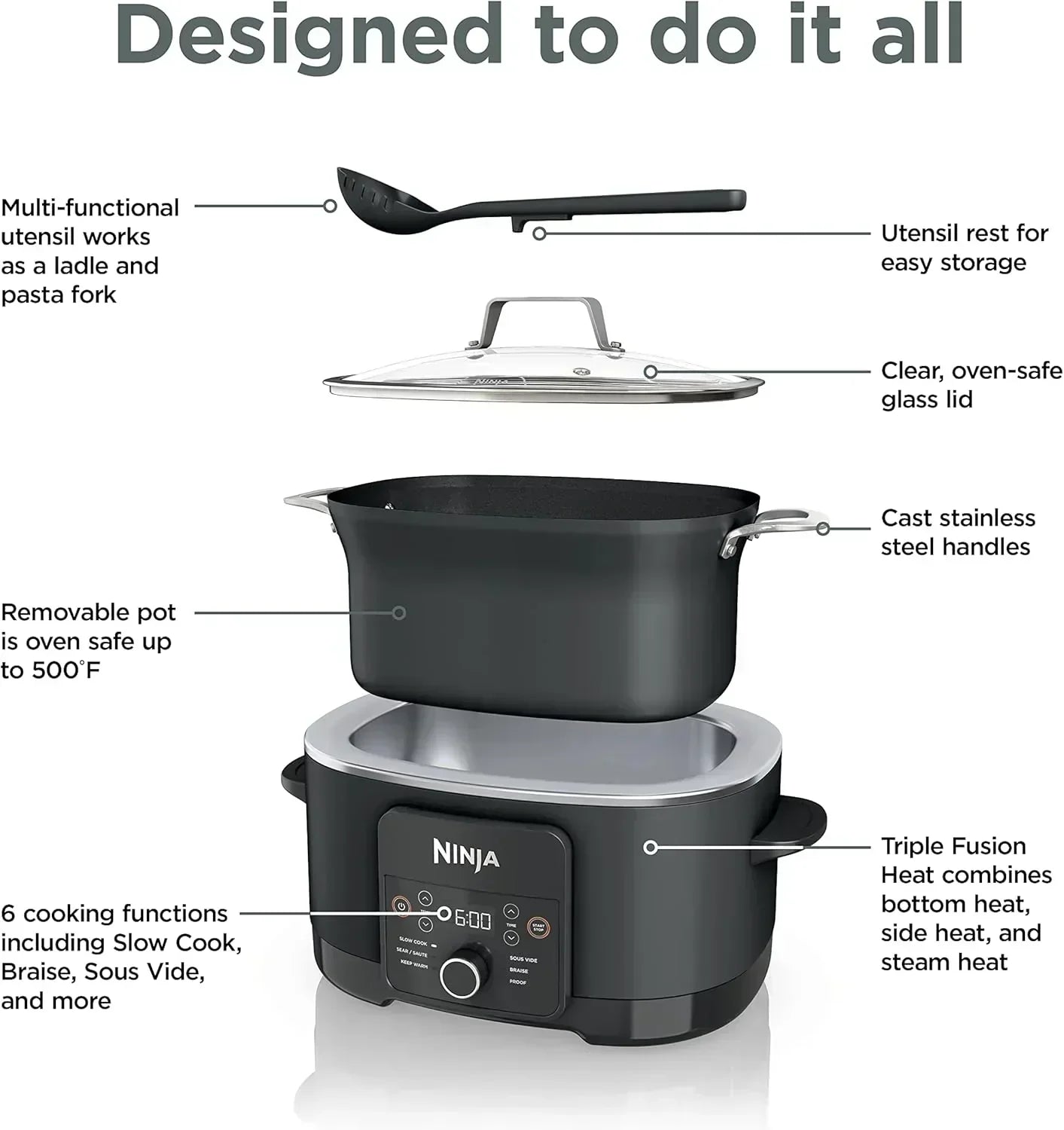Ninja Slow Cooker 8.5 Quart Multi Cooker with Dutch oven steamer glass lid with integrated spoon wourant