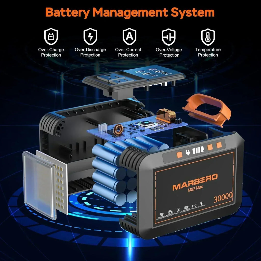 Portable Power Station 88Wh Camping Lithium Battery Solar Generator Fast Charging Power Bank wourant
