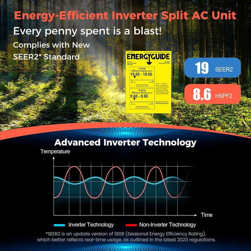 COSTWAY 12000BTU Mini Split Air Conditioner Heater 20 SEER2 115V Wall-Mounted Ductless wourant