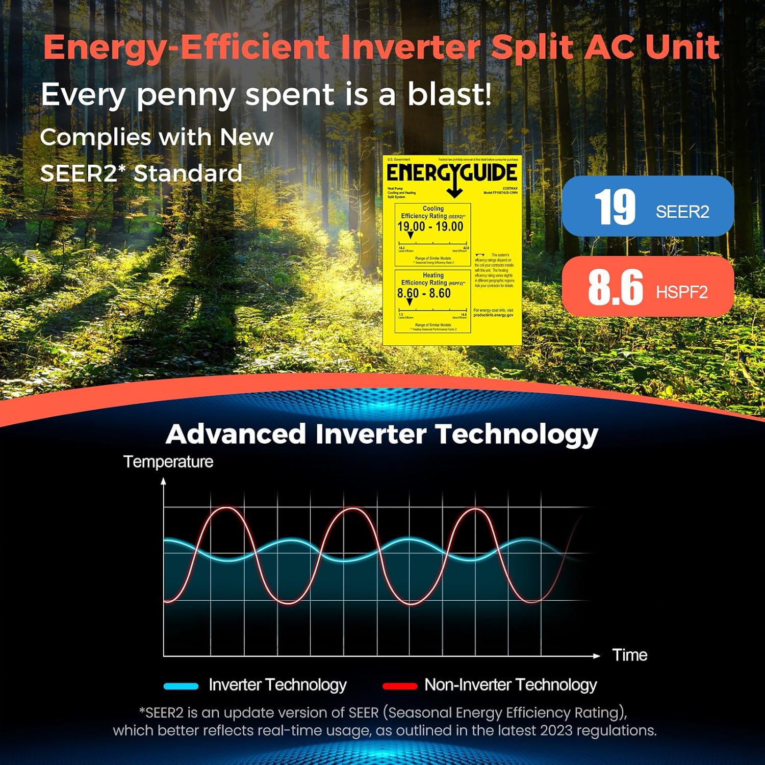 COSTWAY 12000BTU Mini Split Air Conditioner Heater 20 SEER2 115V Wall-Mounted Ductless wourant