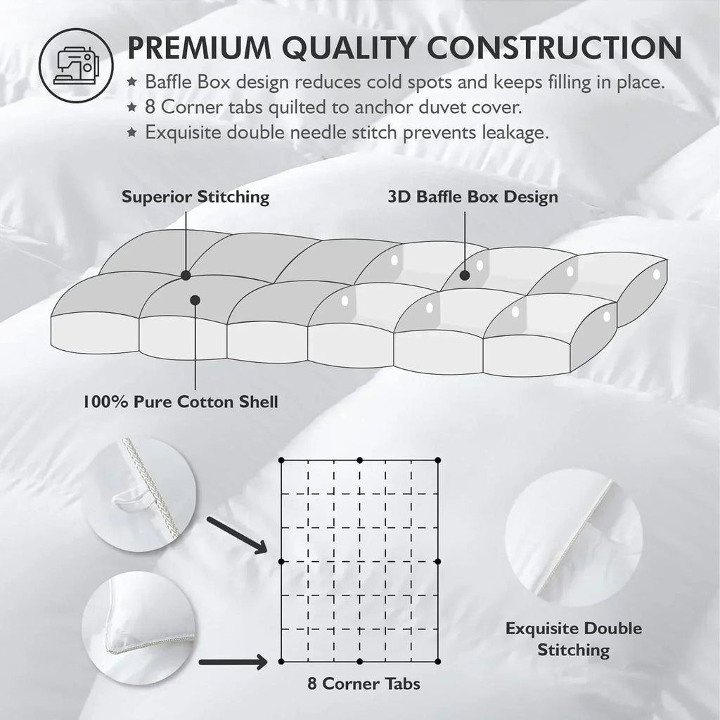 Baffle Box Design Comforter Duvet wourant