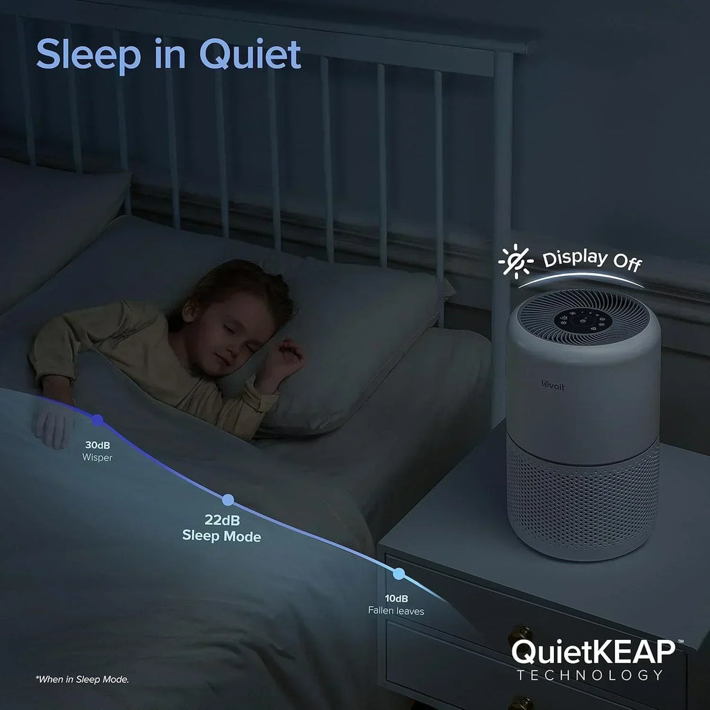 Air Purifier for Bedroom Allergies and Pet Hair 56W High Torque Motor wourant