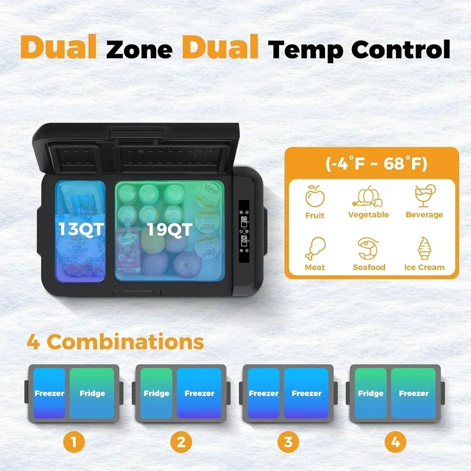 12V Refrigerator 21 Quart Portable Freezer 50 Hours Keep Cool Electric Cooler Car Refrigerator wourant
