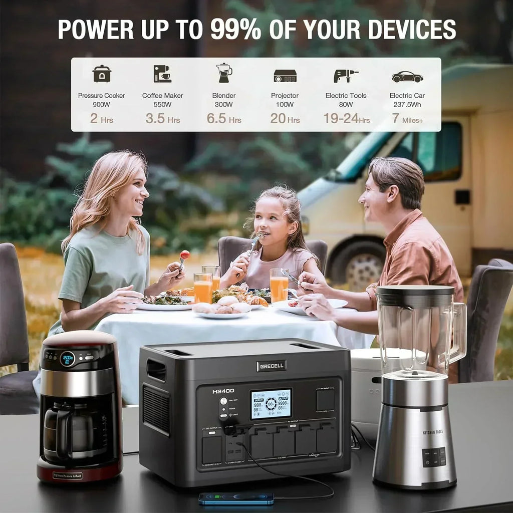 Portable Power Station 300W (Peak 600W) 230.88Wh Solar Generator 60W USB-C PD Output wourant