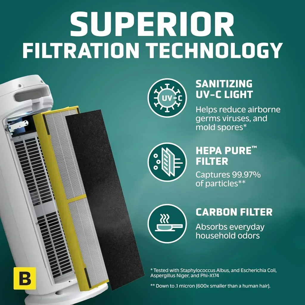 Home air purifier with HEPA pure filter wourant