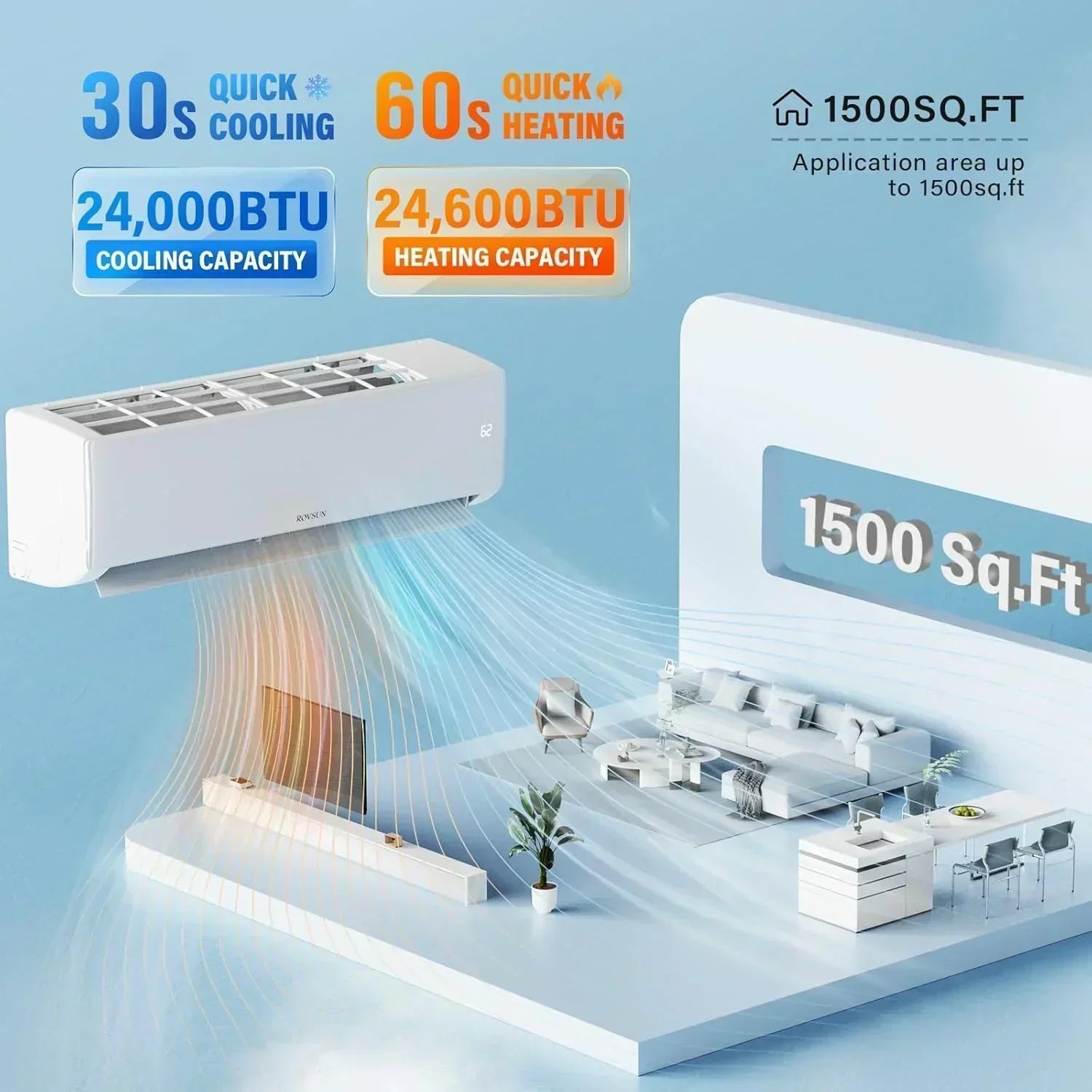 ROVSUN 9000 BTU Wifi Enabled Mini Split Air Conditioner Heater Inverter 19 SEER2 Energy Saving wourant