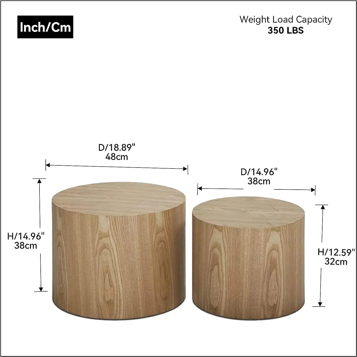 Nesting Coffee Table Set of 2 Modern Round Coffee Table with Non-Slip Feet Circle Accent Tables wourant