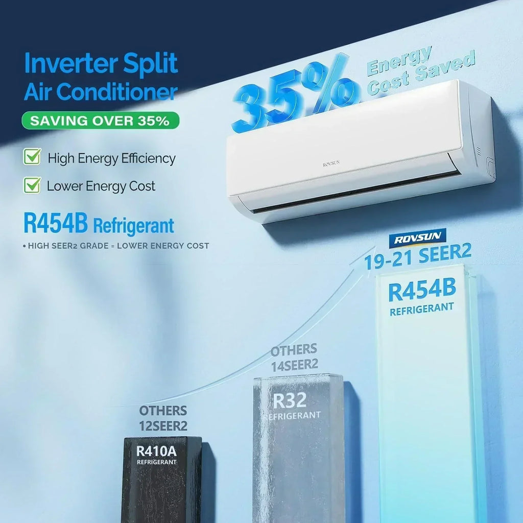 ROVSUN 9000 BTU Wifi Enabled Mini Split Air Conditioner Heater Inverter 19 SEER2 Energy Saving wourant