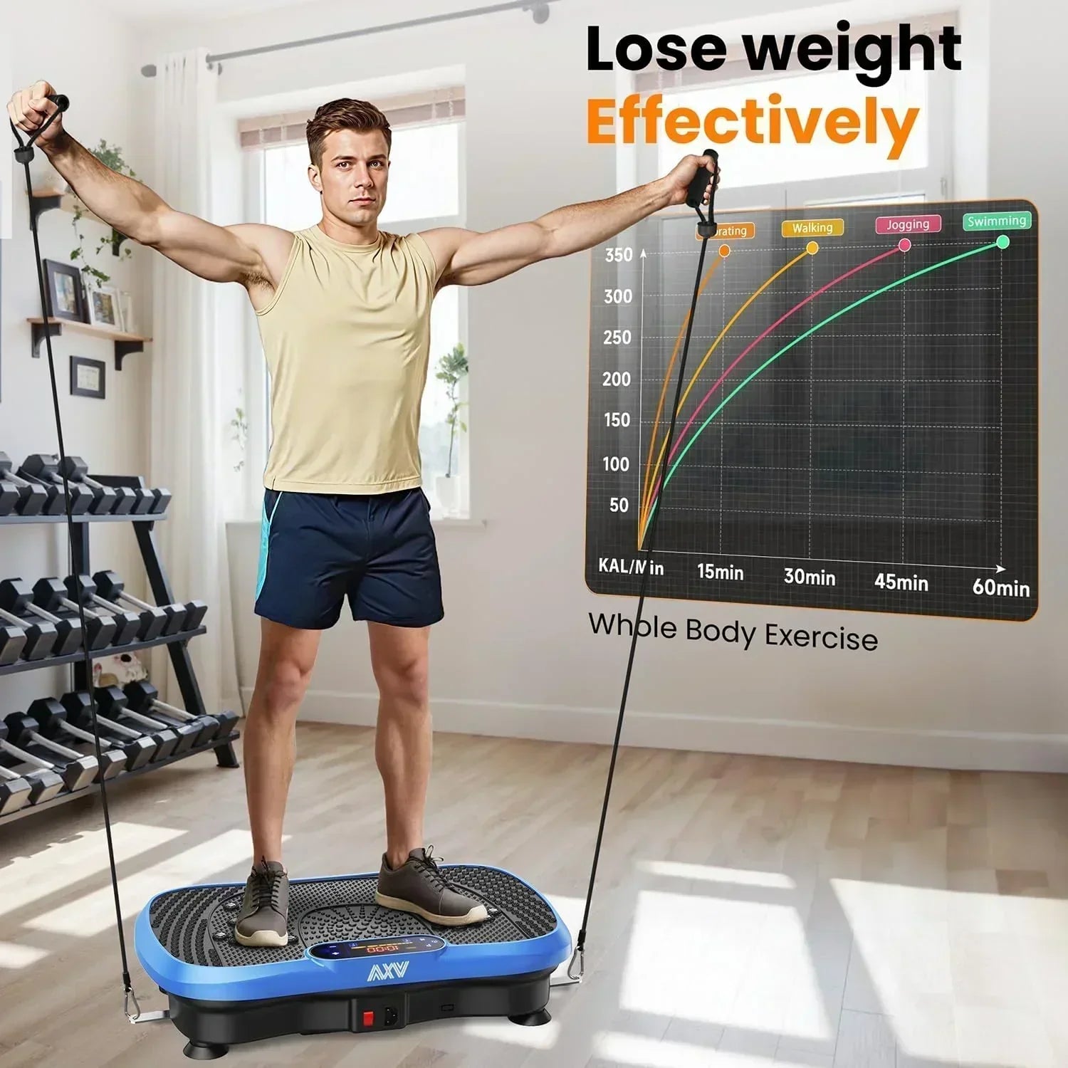AXV Vibration Plate Fitness Platform Trainer Suitable for men and women to lose weight wourant