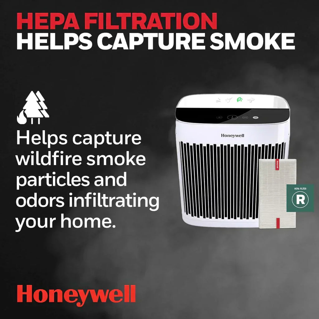 190' Medium-Large Rooms HEPA Air Purifier wourant