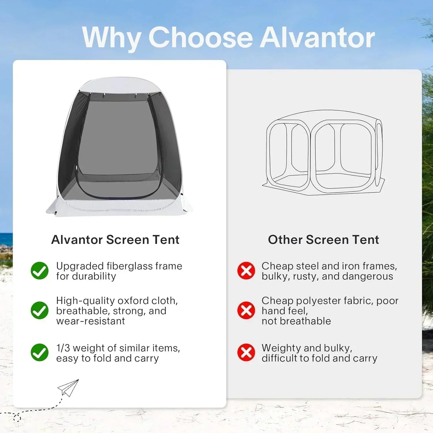 Screen gazebo sleeps 6-10-15 people Igloo-style canopy tent mosquito net on the sides Perfect wourant