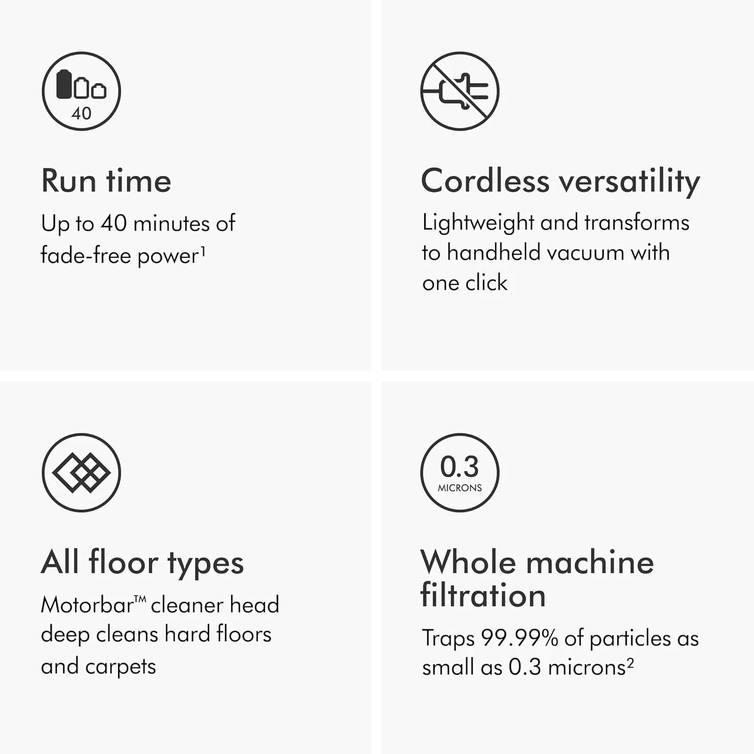 Cordless vacuum cleaner silver/nickel wourant