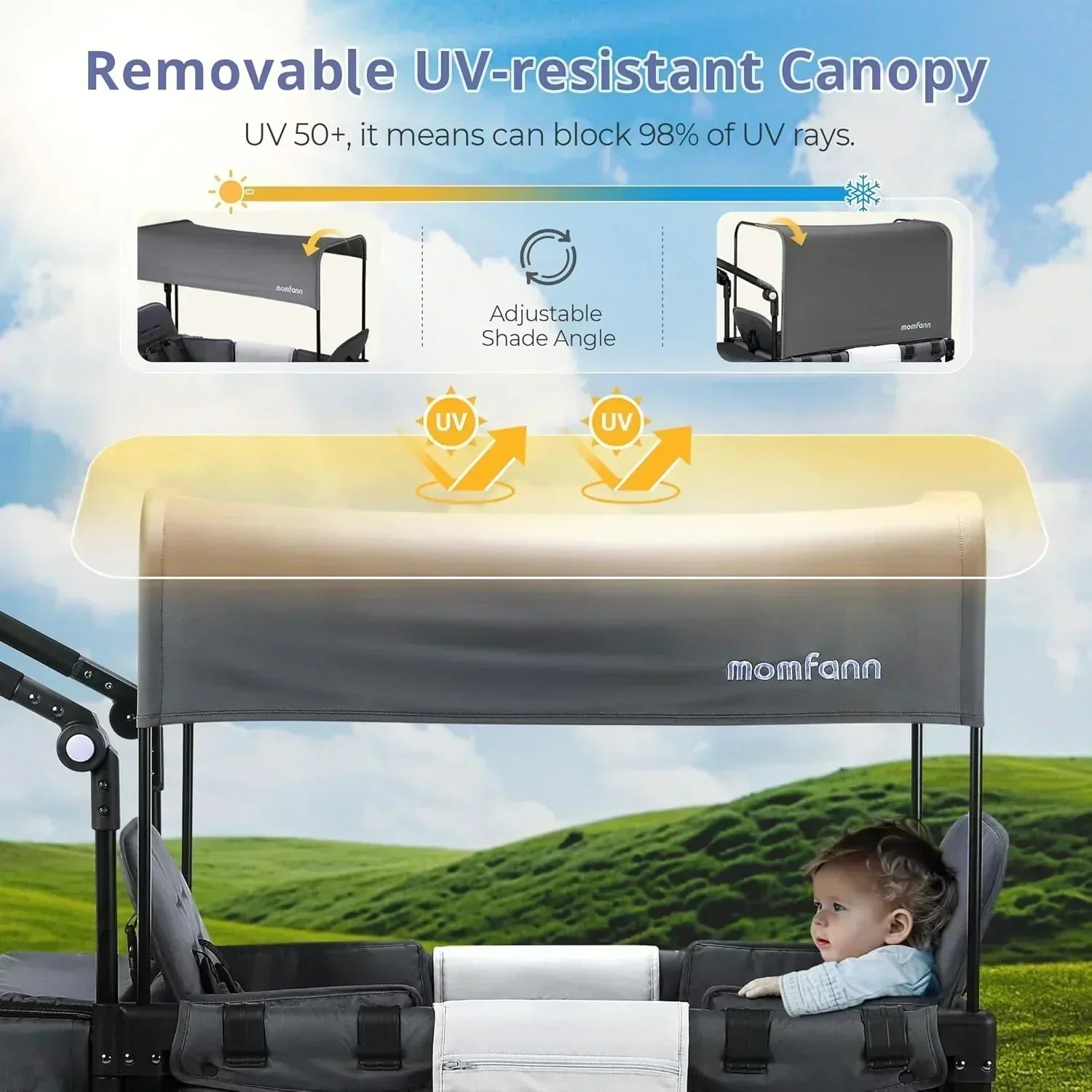 Stroller Wagon for Kids Wagon Stroller Toddlers 2 Seaters All-Terrain Baby Wagon Outdoor wourant