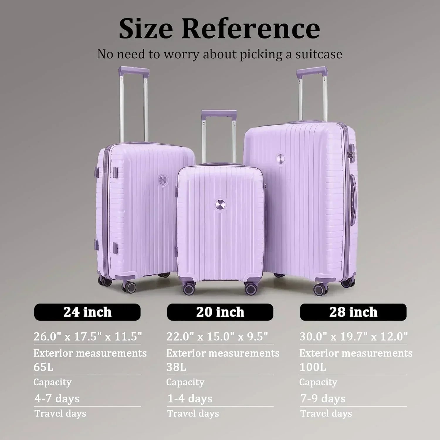 5-piece PP hardshell lightweight travel carry-on luggage set with dual spinner wheels wourant