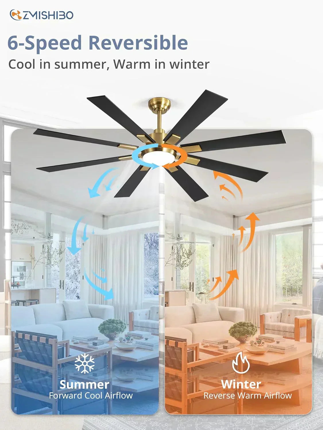 Zmishibo 72-inch large ceiling fan with lighting and remote indoor/outdoor wourant