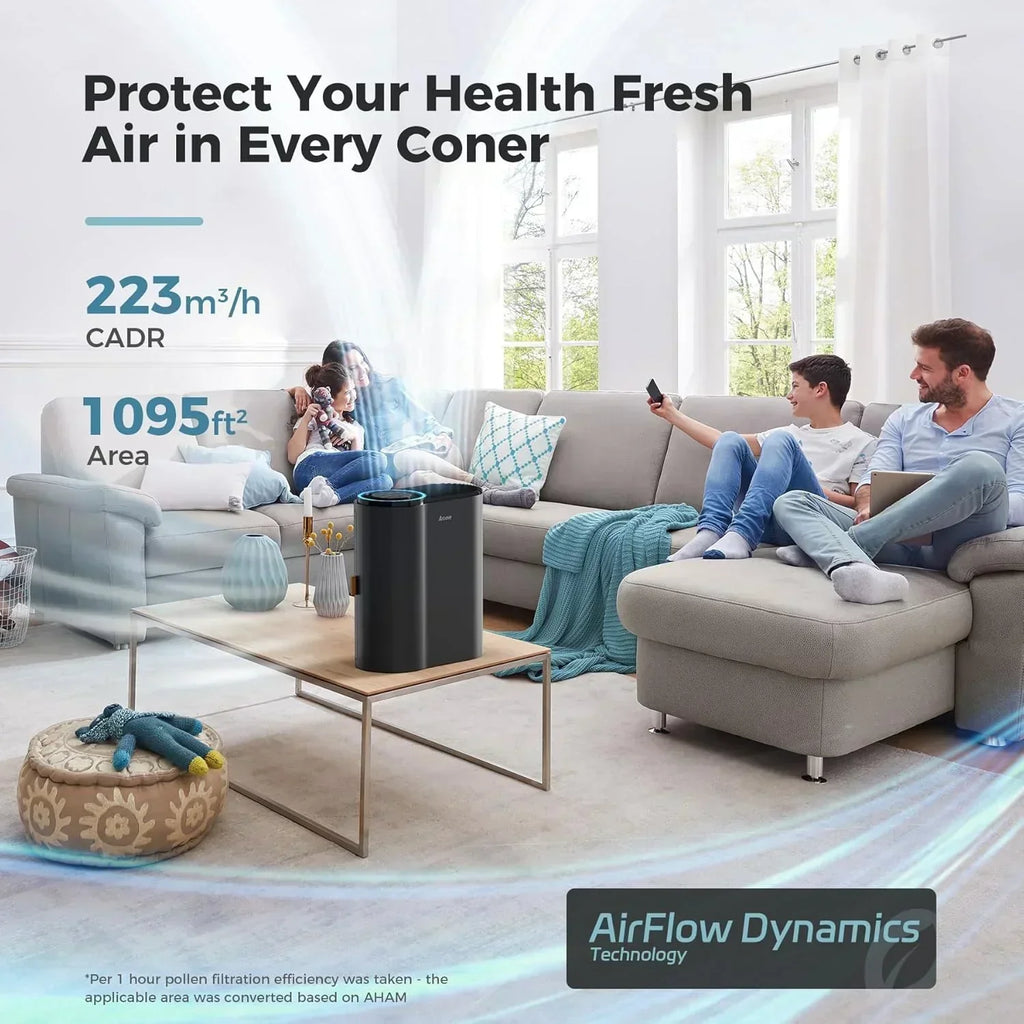 Home air purifier equipped with air quality sensor wourant