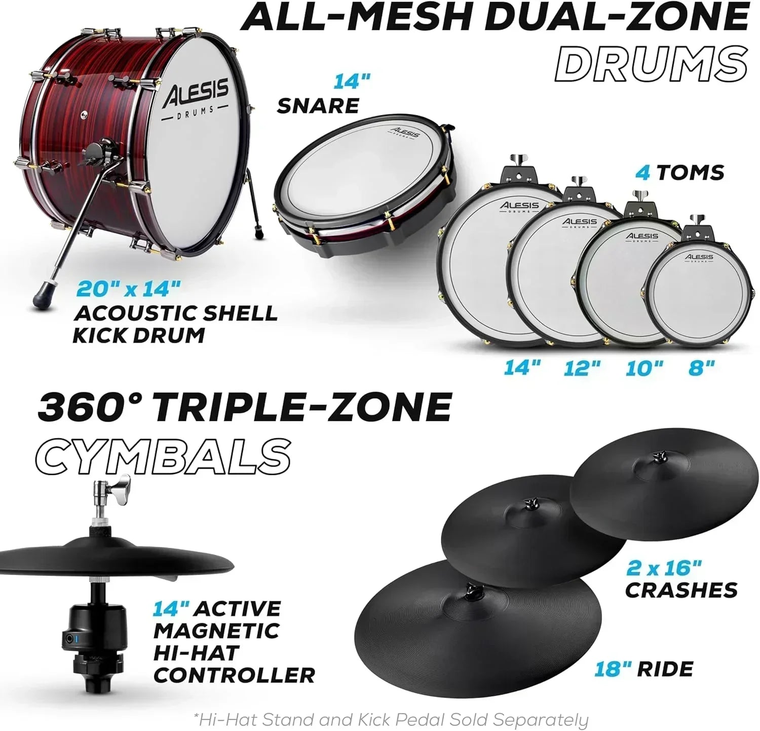 Alison Strata Prime Electronic Drum Set with Touch Screen Dual Area Grid Head wourant