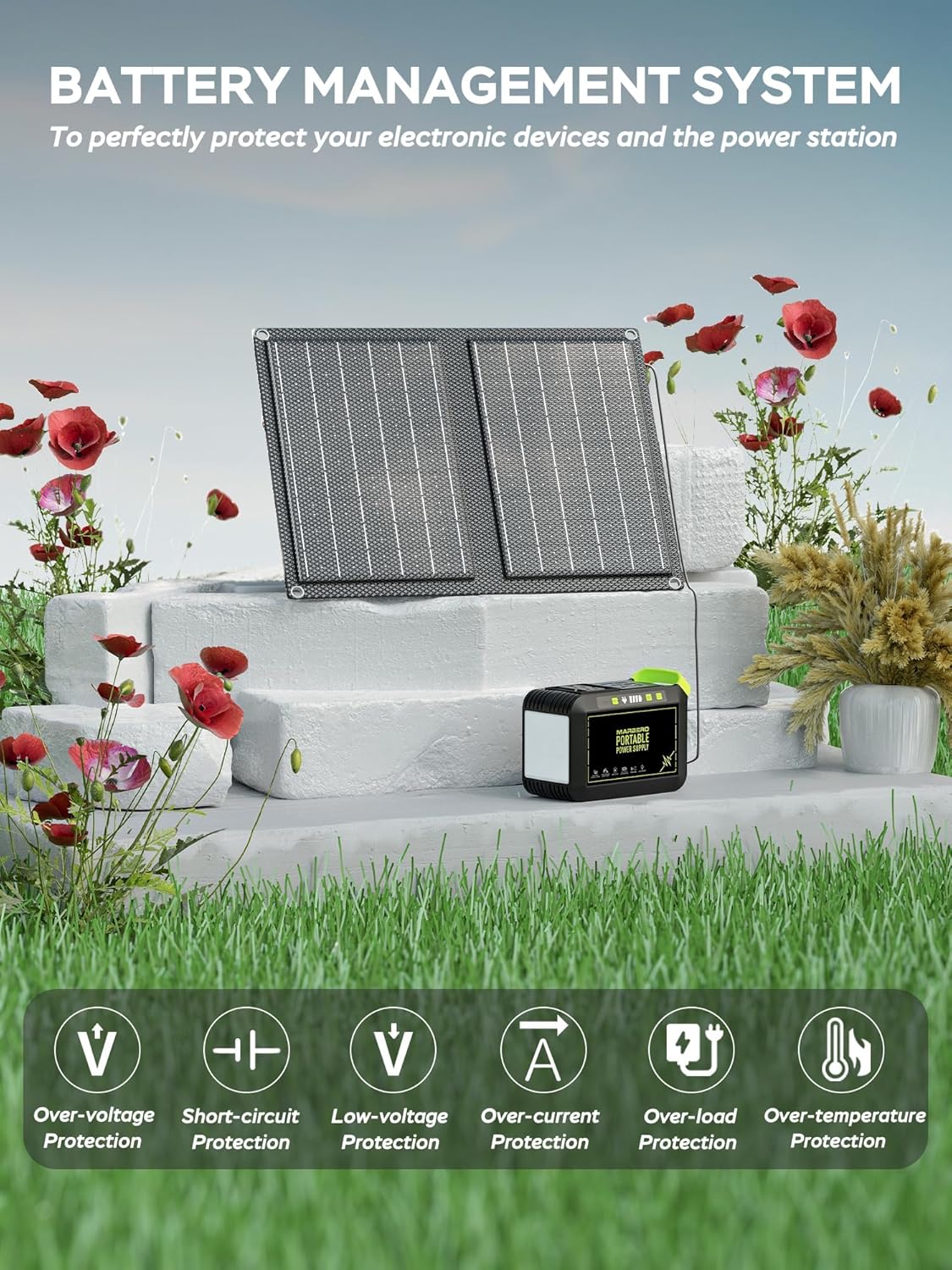 Portable Power Station 88Wh Camping Lithium Battery Solar Generator Fast Charging Power Bank wourant