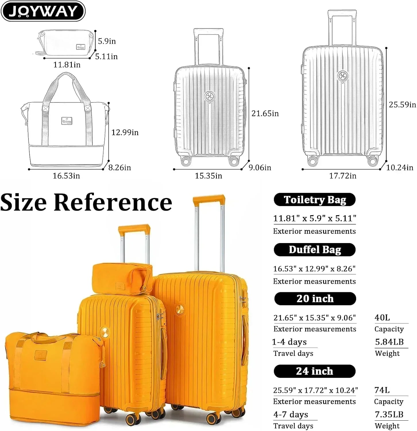 5-piece PP hardshell lightweight travel carry-on luggage set with dual spinner wheels wourant