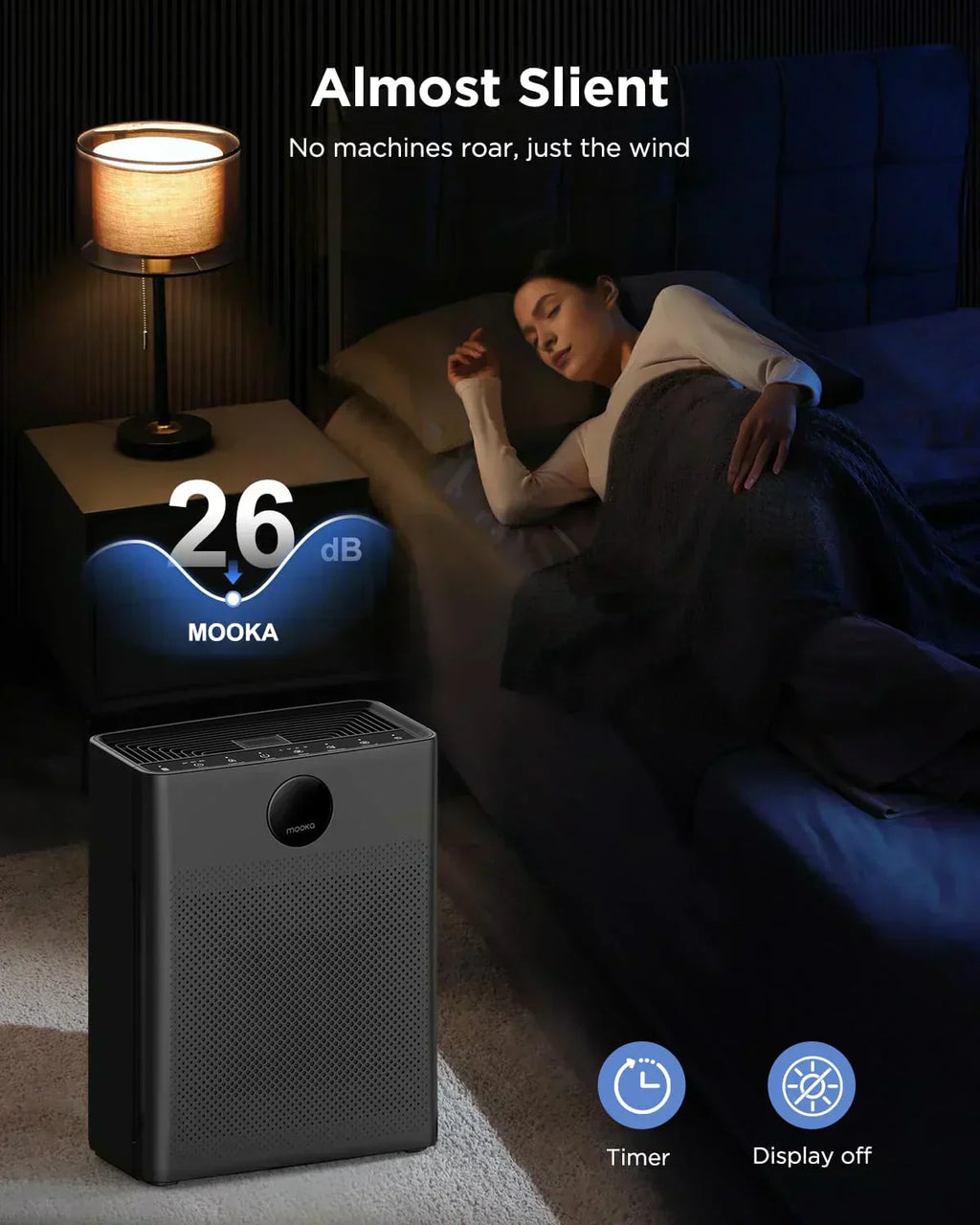 Air Purifiers for Home Large Room up to 2200sq.ft MOOKA Air purifier for Home Pets wourant