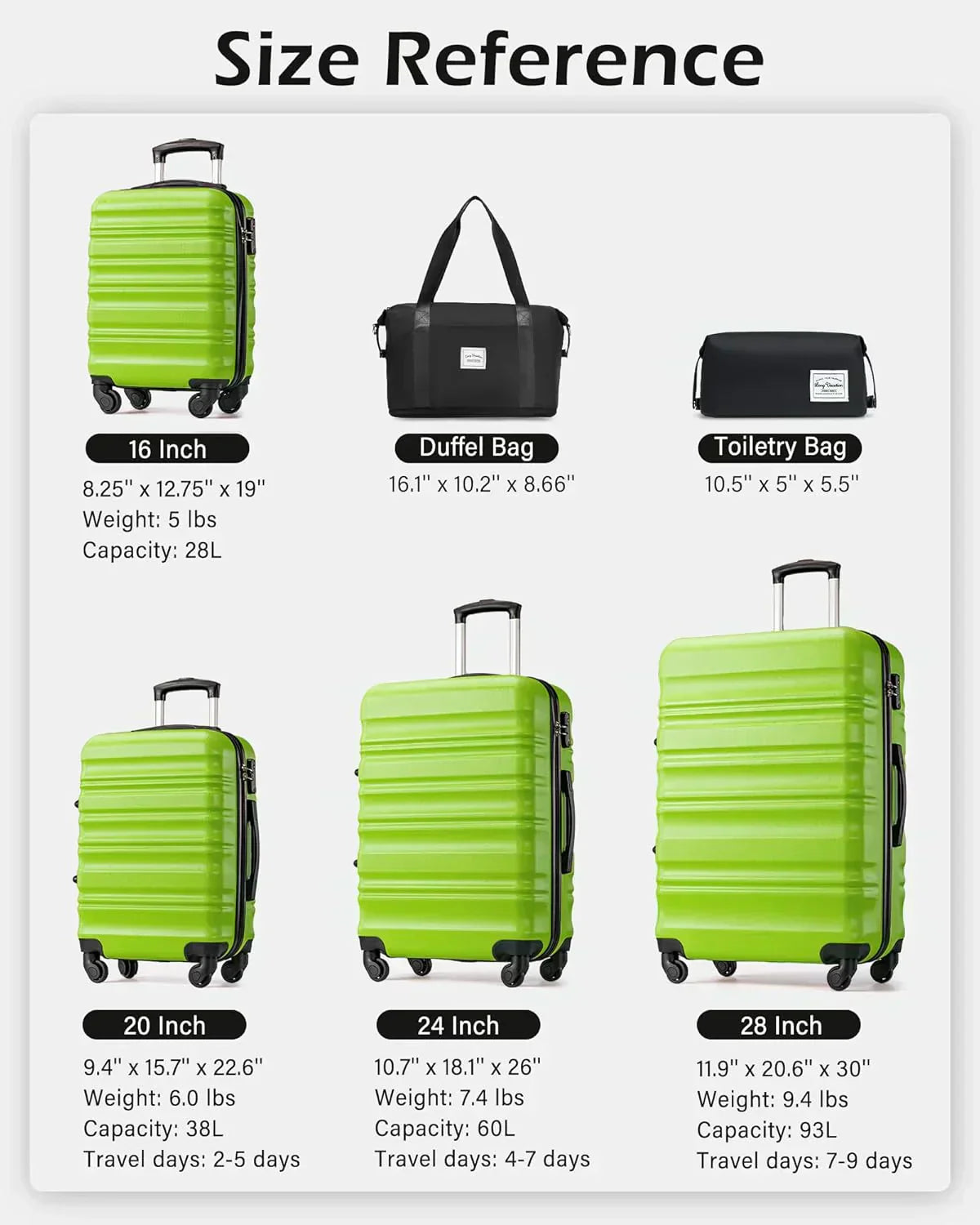 LONG VACATION 6 Piece Luggage Set Carry on Suitcase with ABS+PC hardshell Spinner Wheels wourant