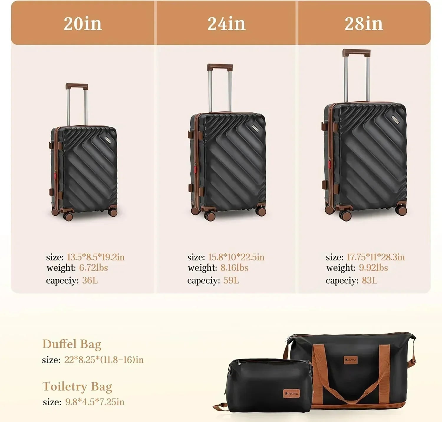 5 piece luggage set expandable suitcase 22x14x9 aviation certified durable waterproof travel set wourant
