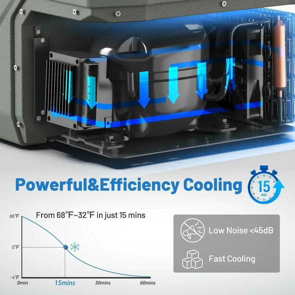 Alpicool 12 Volt Refrigerator 12V Car Fridge 10 Quart Small Car Refrigerator Portable Fridge 12/24V wourant