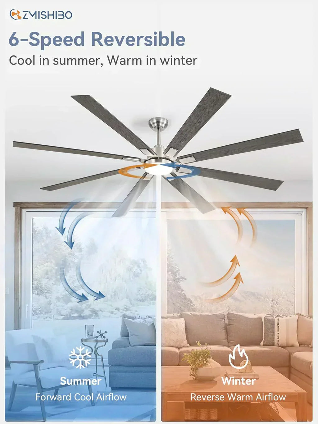 Zmishibo 72-inch large ceiling fan with lighting and remote indoor/outdoor wourant