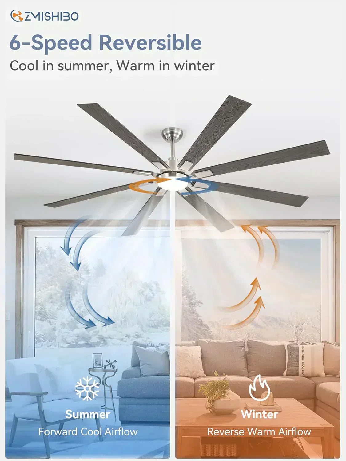 Zmishibo 72-inch large ceiling fan with lighting and remote indoor/outdoor wourant