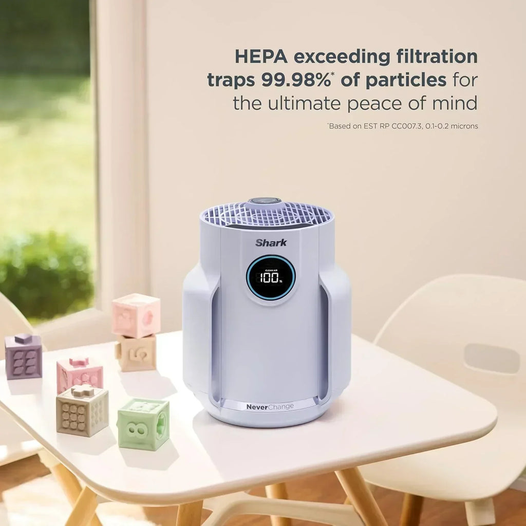 Air Purifier Compact Pro with Long-lasting HEPA Exceeding Filtration For Pet Dander Dust Smoke wourant