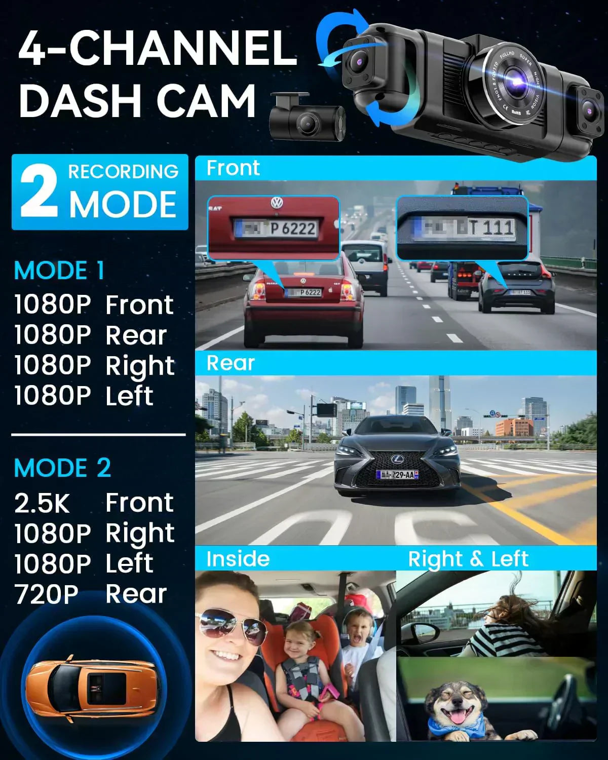 Channel Dash Cam 360° View 1080P Front and Rear Interior Car Left and Right Dash Cam wourant