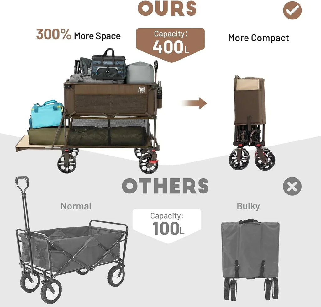 400L Large Capacity Folding Double Decker Cart with Brakes 54 Inch Extra Long Extended Cart wourant